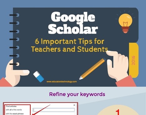 6 Essential Google Scholar Tips for Teachers via educators' technology | iGeneration - 21st Century Education (Pedagogy & Digital Innovation) | Scoop.it