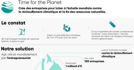 Time for the Planet | Agilité managériale et entrepreneuriale | Scoop.it
