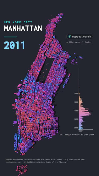 Voici l'histoire du d&eacute;veloppement de Mana Hatta, la terre sauvage devenue Manhattan | Une semaine d'actu - Newsletter de veille de l'AURH | Scoop.it