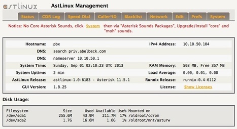 IPBX : sortie de Astlinux 1.14, plateforme de communication sécurisée embarquée | Libertés Numériques | Scoop.it