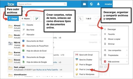 4 sitios para almacenar y compartir archivos en la nube | TIC & Educación | Scoop.it