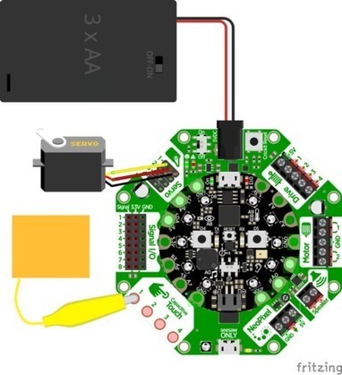 13 proyectos maker con Raspberry Pi, Arduino y Micro:bit perfectos para hacer este verano | tecno4 | Scoop.it