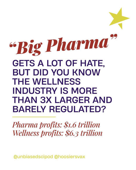 💉 “Big Pharma” gets a lot of hate, but did you know the wellness industry is more than 3x larger and barely regulated. 💊 | Unbiased Science | Hésitations Vaccinales: Observatoire HESIVAXs | Scoop.it