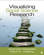 Visualizing Social Science Research | A New Society, a new education! | Scoop.it
