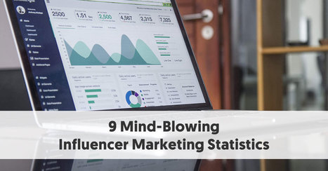 9 Mind Blowing Influencer Marketing Statistics You Did Not Know About | Marketing d'influence | Scoop.it