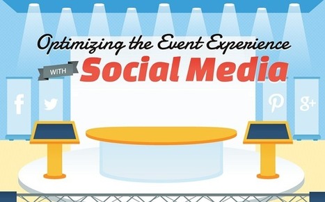 Optimizing the Event Experience with Social Media | Public Relations & Social Marketing Insight | Scoop.it