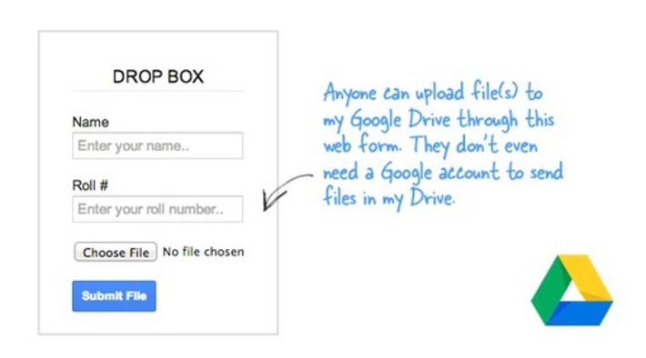 How to Receive Files in your Google Drive from Anyone | Readin', 'Ritin', and (Publishing) 'Rithmetic | Scoop.it