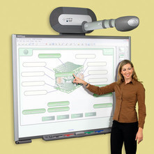 Discussing & Reviewing All About Interactive Whiteboards & Electronic Whiteboards | Digital Presentations in Education | Scoop.it