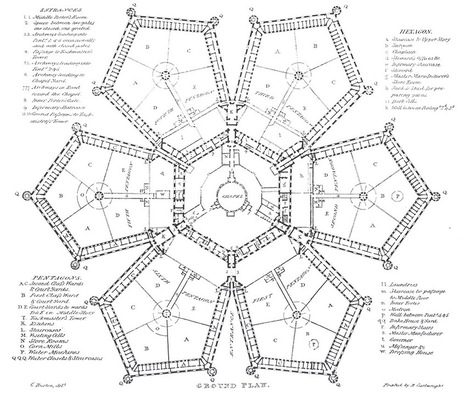 Beyond The Panopticon - Disphotic | Photography Now | Scoop.it