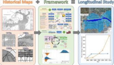 Cartes historiques et intelligence artificielle : outils pour anticiper les crues et prot&eacute;ger les villes | Veille territoriale AURH | Scoop.it