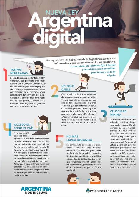 Nueva ley: Argentina Digital | Bibliotecas Escolares Argentinas | Scoop.it