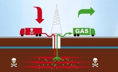 Ángela Merkel negoció en secreto el fracking para Europa | Ordenación del Territorio | Scoop.it