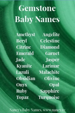 New Gemstone Baby Names – | Name News | Scoop.it