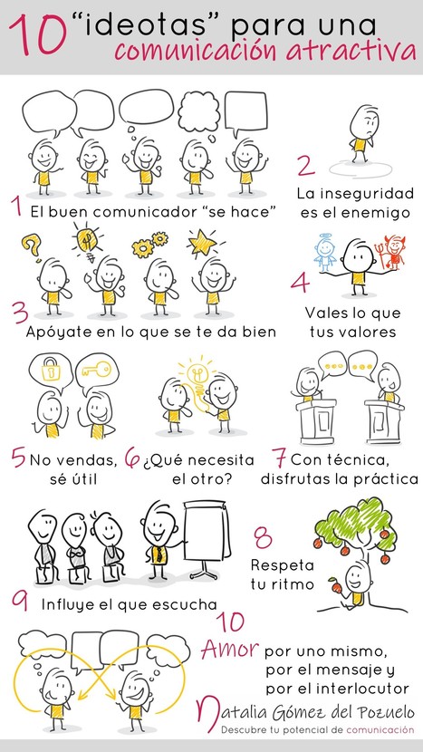 10 "ideotas" para una comunicaci&oacute;n atractiva | Educaci&oacute;n, TIC y ecolog&iacute;a | Scoop.it