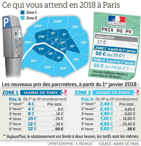 Meilleurs vœux de Paris pour 2018 | Epic pics | Scoop.it