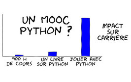 MOOC Inria "Python : des fondamentaux &agrave; l'utilisation du langage" : une session 2 pour septembre | S-eL : semaine e-learning | Scoop.it