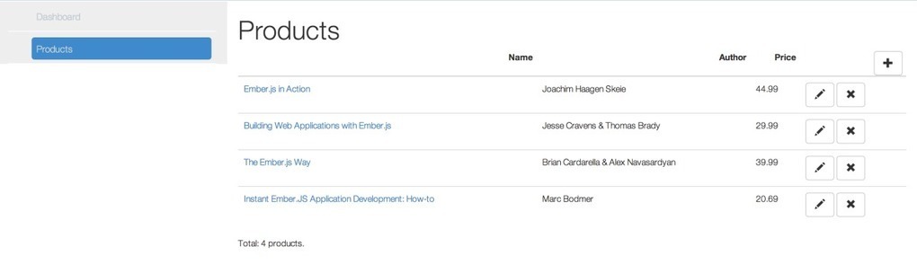 How To: CRUD with Validation in Ember.js Using ...
