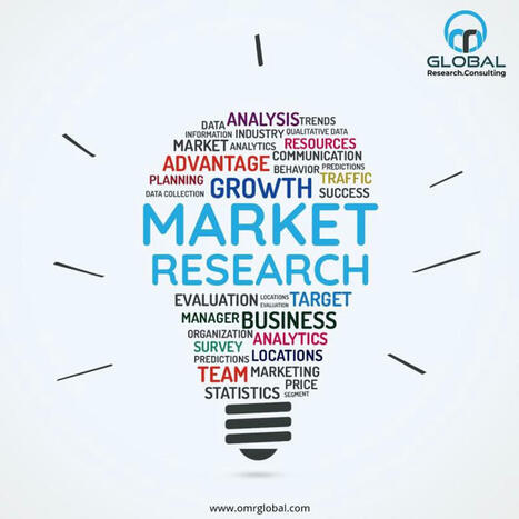 Hypnotherapy Market Increasing Demand, Growth Analysis | Effective Hypnotherpay | Scoop.it