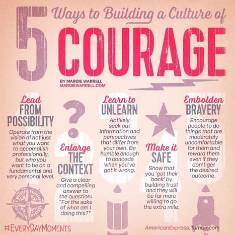 Culture Of Courage: Creating A Culture That Breeds Bravery [Infographic] | E-Learning-Inclusivo (Mashup) | Scoop.it