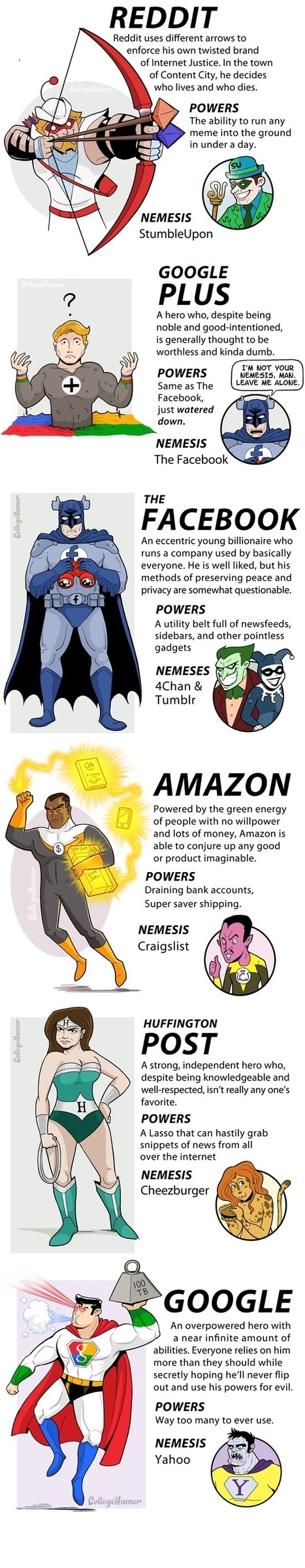 Social media as super heroes Infographic | Latest Social Media News | Scoop.it