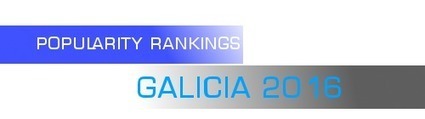 Popularity of names in Galicia, 2016 | Name News | Scoop.it