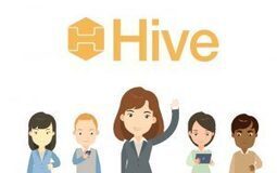 Hive, todo lo que su equipo de trabajo necesita en una sola página | TIC & Educación | Scoop.it