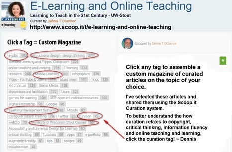 Curated articles at the tap of a tag: E-Learning and Online Teaching Magazine: | Digital Curation in Education | Scoop.it
