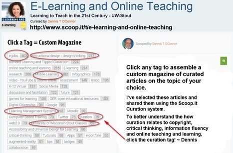 Curated articles at the tap of a tag: E-Learning and Online Teaching Magazine: | Digital Curation in Education | Scoop.it