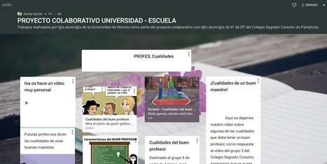 Padlet | TIC & Educación | Scoop.it