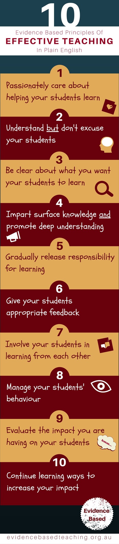 Principles of Effective Teaching | Infographic | Professional EDUcators | eLEADERship | eSkills | 21st Century Learning and Teaching | Scoop.it