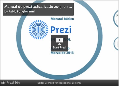 Manual de Prezi actualizado 2013, en Español | Moodle and Web 2.0 | Scoop.it