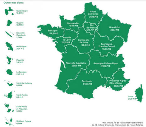 Plan de relance : à qui profite les milliards prévus pour les collectivités ? | Veille juridique du CDG13 | Scoop.it