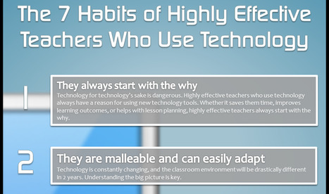 The 7 Habits of Highly Effective Teachers Who Use Technology | Eclectic Technology | Scoop.it