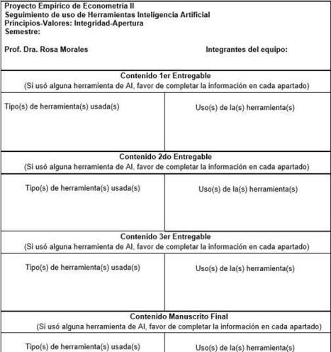 CUED: ¿Cómo cuidar la integridad académica en proyectos prácticos con IA? | Educación y TIC | Scoop.it