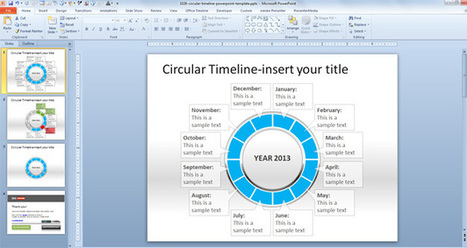 FREE Circular Timeline PowerPoint Template | PowerPoint and Presentations | Scoop.it
