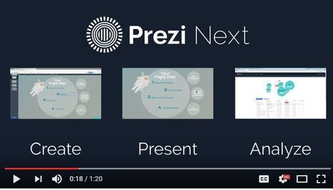 Prezi Next: The First Full-Cycle Presentation Tool | Digital Presentations in Education | Scoop.it