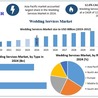 Industry 411 - Waste Management