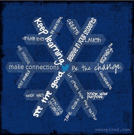 Because A PLN Is a Gift… | Utilizing Twitter for PD Purposes | Scoop.it