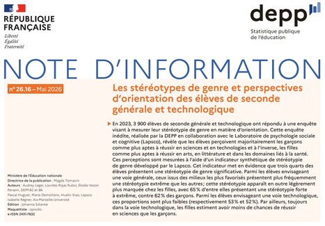 St&eacute;r&eacute;otypes de genre et perspectives d'orientation des &eacute;l&egrave;ves de seconde GT | Veille &eacute;ducative et p&eacute;dagogique - Mongazon | Scoop.it