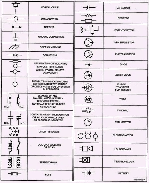 standard-electrical-symbols-electrical-symbols