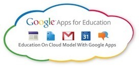 En la nube TIC: Google Apps para Educación en mi aula | Educación en Castilla-La Mancha | Scoop.it