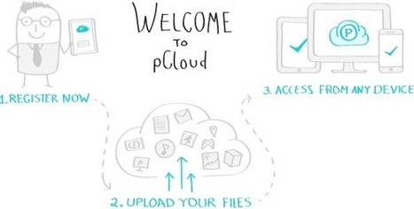 pCloud 2014 est un service internet qui offre  jusqu'à 20 Go d'espace GRATUIT! | CLOUD GRATUIT | Scoop.it