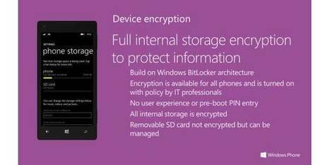Verschlüsselung: Techniken und Grundlagenwissen | Encryption | Free Tutorials in EN, FR, DE | Scoop.it