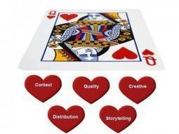 The Queens of Hearts in Content Marketing and Social Media | Latest Social Media News | Scoop.it