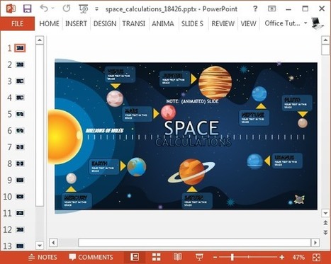 Animated Space PowerPoint Template | Educational Technology & Tools | Scoop.it
