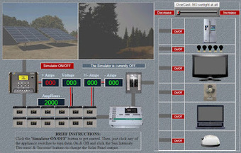 TIN1 - Juego "Simulador central solar" | tecno4 | Scoop.it