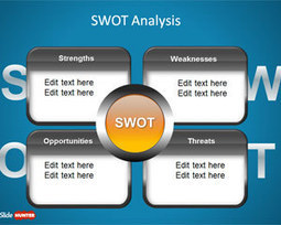 Free SWOT PowerPoint Template - Free PowerPoint Templates | Free Business PowerPoint Templates | Scoop.it