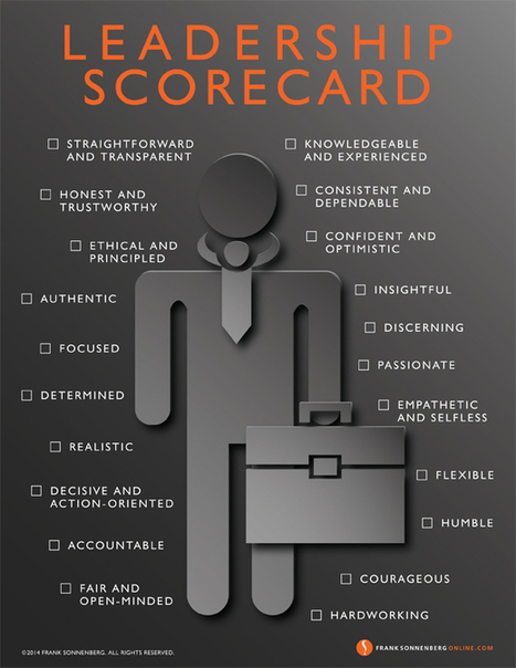 Leadership Scorecard | EDUcation4.0 | eSkills | eLeaderShip | Education 2.0 & 3.0 | Scoop.it