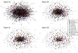 Academic Research Paper on OpenSim Community - The Metaverse Journal | Augmented, Alternate and Virtual Realities in Education | Scoop.it