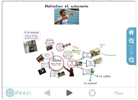 Présentation du programme de 6ème en histoire - géographie, éducation civique... | P O C: Présentation Originale des Connaissances | Scoop.it